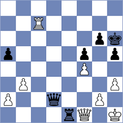 Mazzilli - Medina (chess.com INT, 2025)