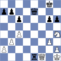 Jackson - Garcia Alvarez (chess.com INT, 2024)