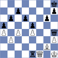 Yunker - Vasilevich (Moscow RUS, 2025)
