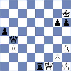 Arencibia - Paiva (chess.com INT, 2022)