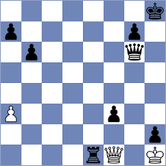 Sahin - Sava (chess.com INT, 2024)