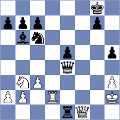 Decuigniere - Mohamed (chess.com INT, 2025)