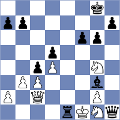 Parmar - Namdar Abadi (Chess.com INT, 2021)