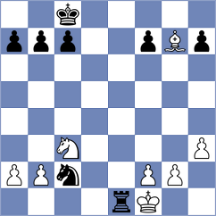 Perez Rodriguez - Melikyan (chess.com INT, 2023)