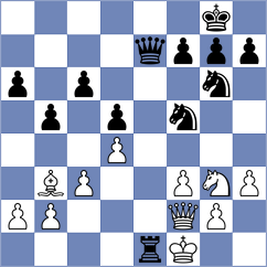 Lefebvre - Noboa Silva (Budapest HUN, 2024)