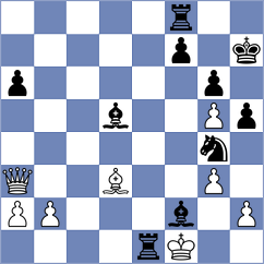 Tarnowska - Kang (chess.com INT, 2025)