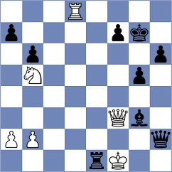 Rushbrooke - Myagmarsuren (chess.com INT, 2024)