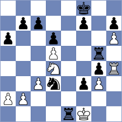 Gimenez - Bello Malpica (Lichess.org INT, 2020)