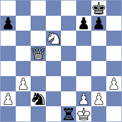 Diaz - Olivares Canelles (Havana, 2000)