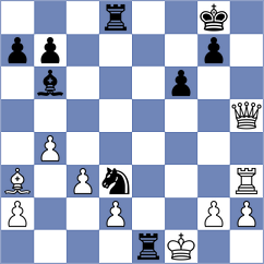 Urazayev - Fishchuk (chess.com INT, 2023)