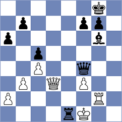 Kokoszczynski - Bok (chess.com INT, 2025)