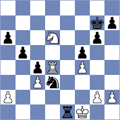 Aigner - Seliverstov (Chess.com INT, 2015)