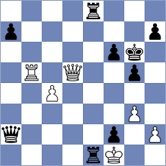 Shashikant - Kambrath (chess.com INT, 2022)