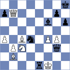 Howell - Koshulyan (chess.com INT, 2025)