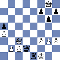 Postnova - Sandoval Mercado (chess.com INT, 2024)