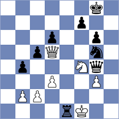 Novoselov - Dominguez Perez (chess.com INT, 2024)