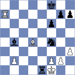 Smirnov - Petrukhina (chess.com INT, 2023)