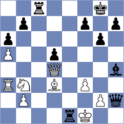 Zaichenko - Ahmad (chess.com INT, 2023)