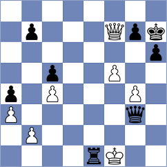 Dumanuly - Grecescu (chess.com INT, 2025)