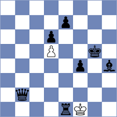 Mutlu - Aliaga Fernandez (Lichess.org INT, 2020)