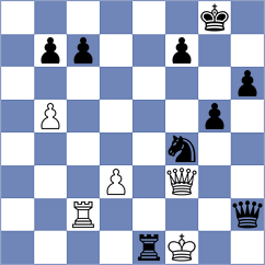 Hjartarson - Lazavik (Chess.com INT, 2021)