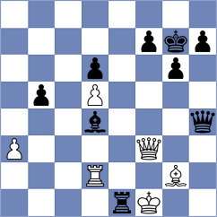 Bernat - Dilanian (chess.com INT, 2022)