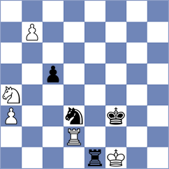 Yonal - Shevchenko (chess.com INT, 2025)