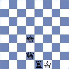 Kul - Bouillon (Playchess.com INT, 2004)