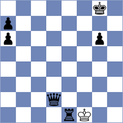 Li - Singh (Chess.com INT, 2020)
