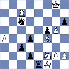 Buchenau - Sakhayi (chess.com INT, 2025)