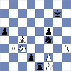 Melikyan - Sethuraman (chess.com INT, 2023)