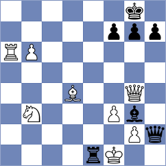 Sirosh - Bharath (Chess.com INT, 2021)