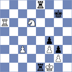 Tissir - Trifan (chess.com INT, 2023)