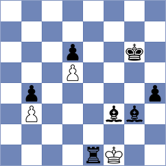 Locci - Tesic (Lichess.org INT, 2021)