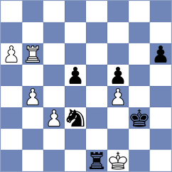 Ibadov - Samunenkov (chess.com INT, 2024)