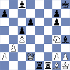 Alrehaili - Santos Latasa (chess.com INT, 2025)
