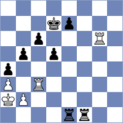Molina - Aaditya (chess.com INT, 2023)