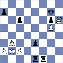 Salimova - Fernandez (chess.com INT, 2023)