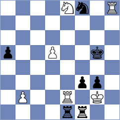Camacho Campusano - Plotkin (New York USA, 2025)