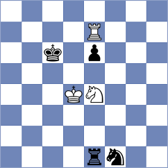 Shyam - Martirosyan (Doha QAT, 2024)