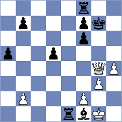 Aranda - Shinkarev (chess.com INT, 2024)