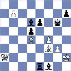 Roberson - Baker (Chess.com INT, 2020)