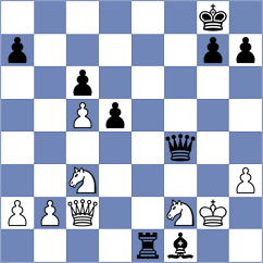Gbiorczyk - Petukhov (chess.com INT, 2025)