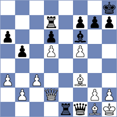 Dumanuly - Chiappero (chess.com INT, 2025)
