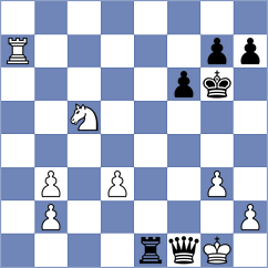 Raczynska - Wodzynska (Bydgoszcz, 2004)