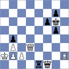 Logozar - Omariev (chess.com INT, 2025)