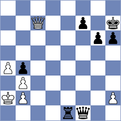 Swara Lakshmi S Nair - Ramirez Marin (chess.com INT, 2025)
