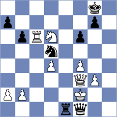 Patel - Grot (chess.com INT, 2025)
