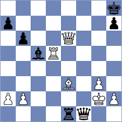 Petr - Gauri (chess.com INT, 2024)