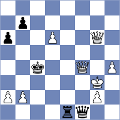 Klekowski - Dominguez Pons (chess.com INT, 2023)